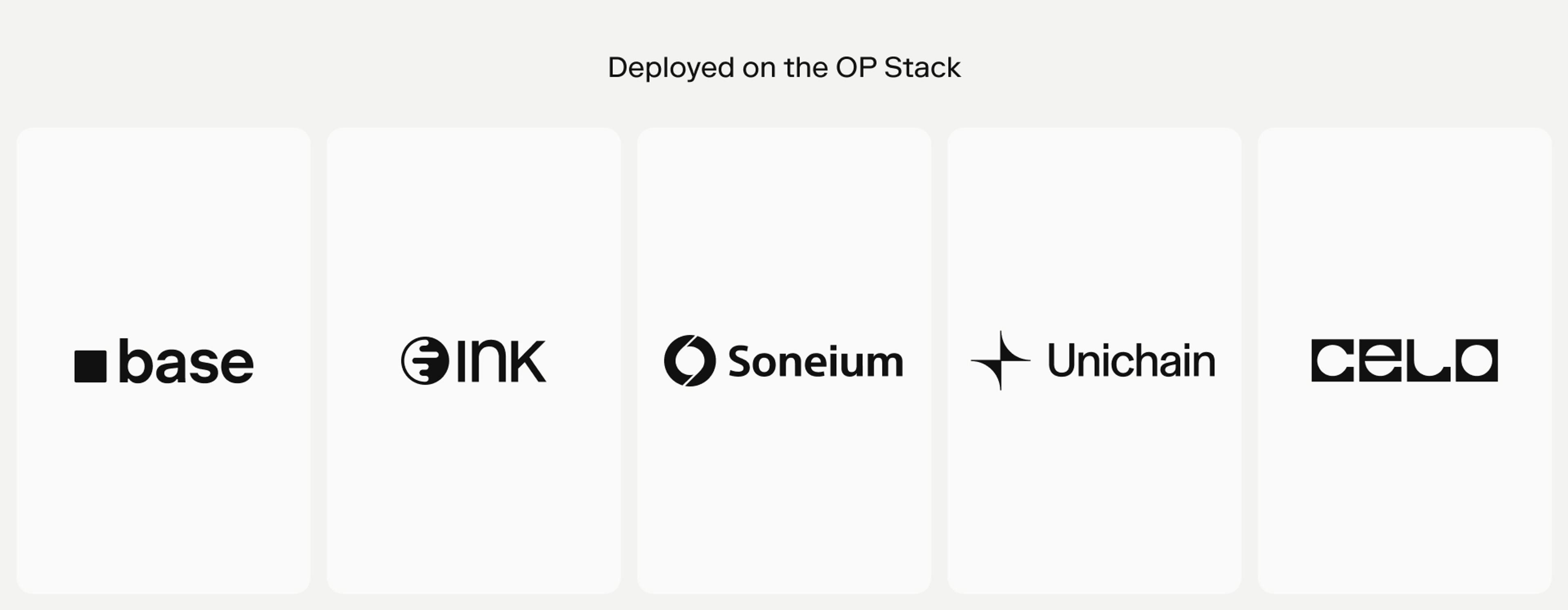 Five placeholder logo boxes labeled Base, Kraken's Ink, Sony's Soneium, Unichain, and Celo, representing organizations deployed on the OP Stack. Swap in real logos before publishing.