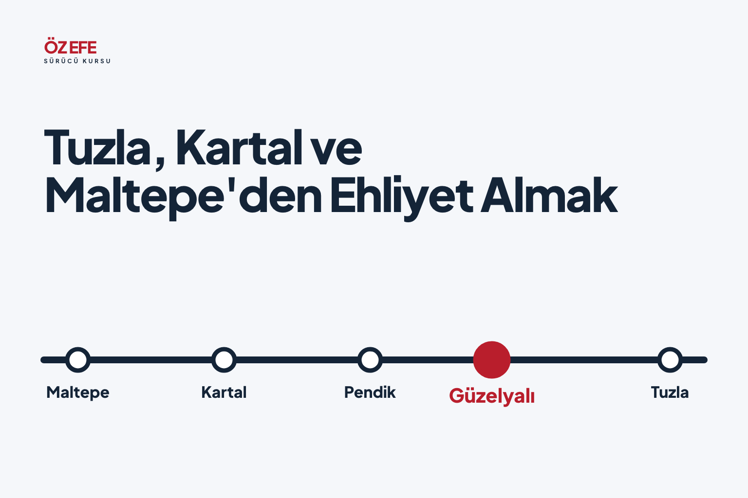 Tuzla, Kartal ve Maltepe'den Ehliyet Almak kapak görseli: Maltepe'den Tuzla'ya hat şeması, Güzelyalı durağı vurgulu.