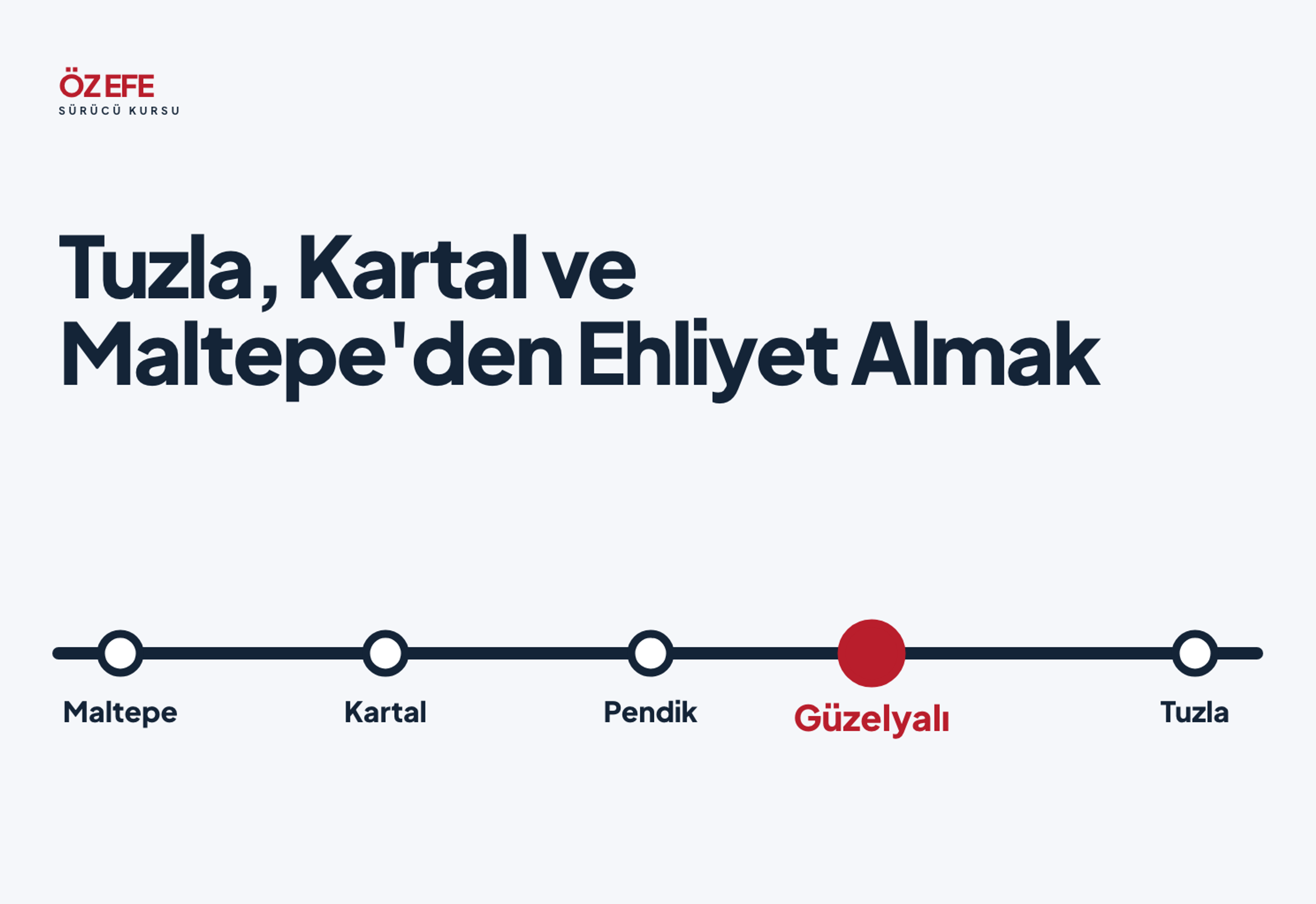 Tuzla, Kartal ve Maltepe'den Ehliyet Almak kapak görseli: Maltepe'den Tuzla'ya hat şeması, Güzelyalı durağı vurgulu.