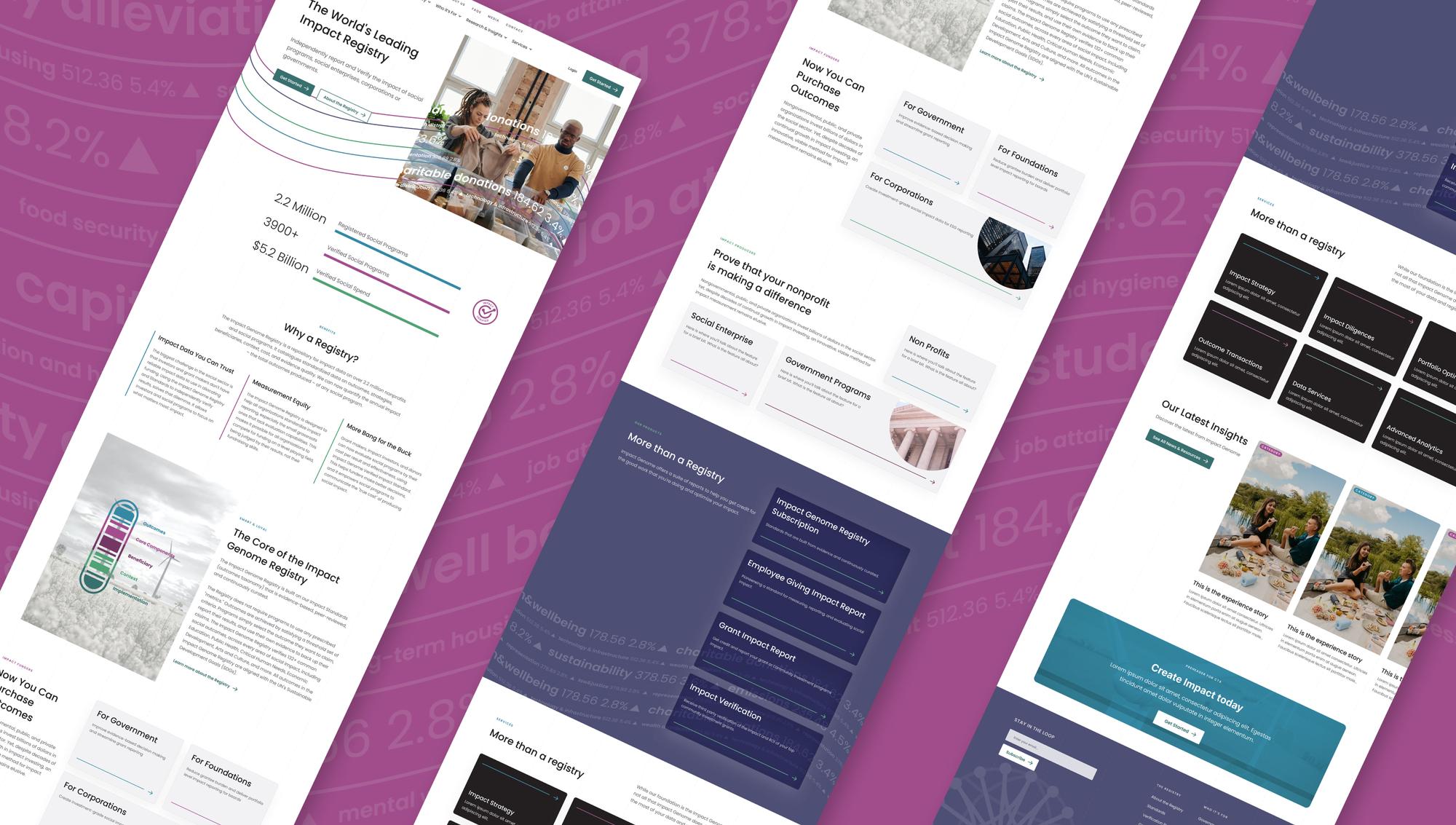 Impact Genome website pages laid out at an angle on purple