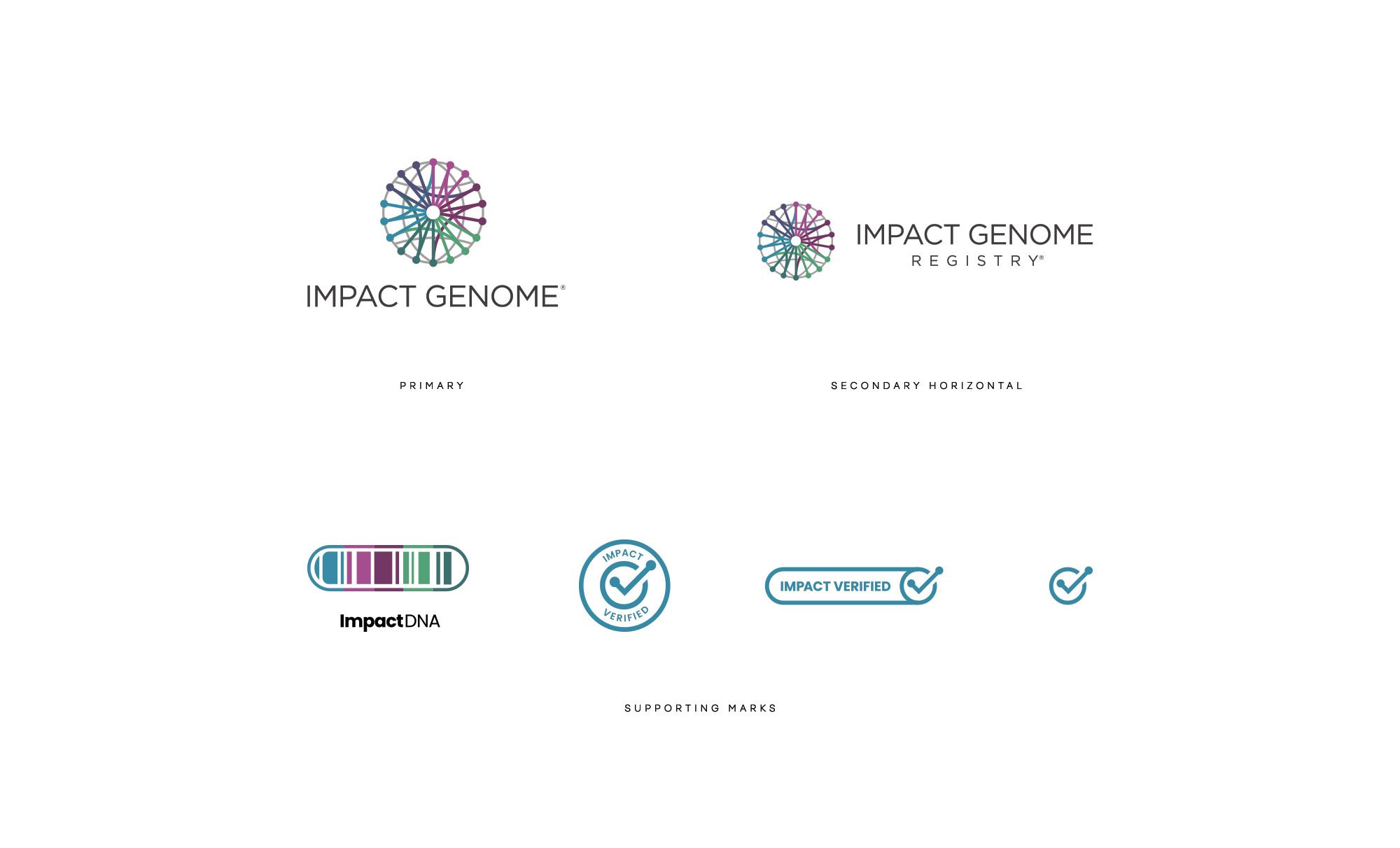 Impact Genome logo lockups and supporting marks