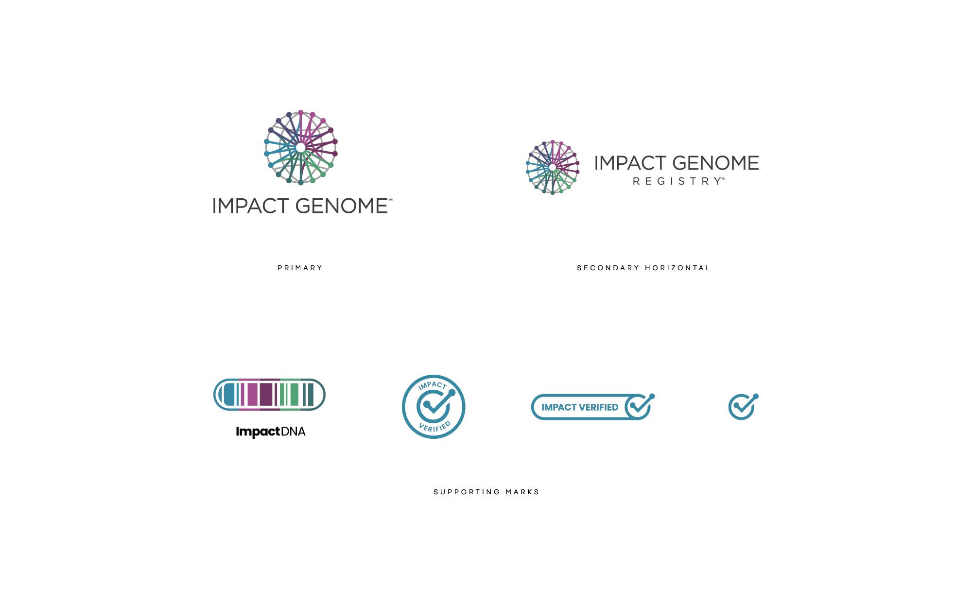 Impact Genome logo lockups and supporting marks