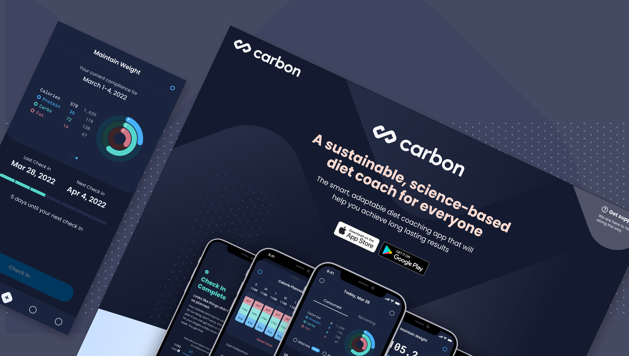 The Carbon website and app: A sustainable, science-based diet coach for everyone