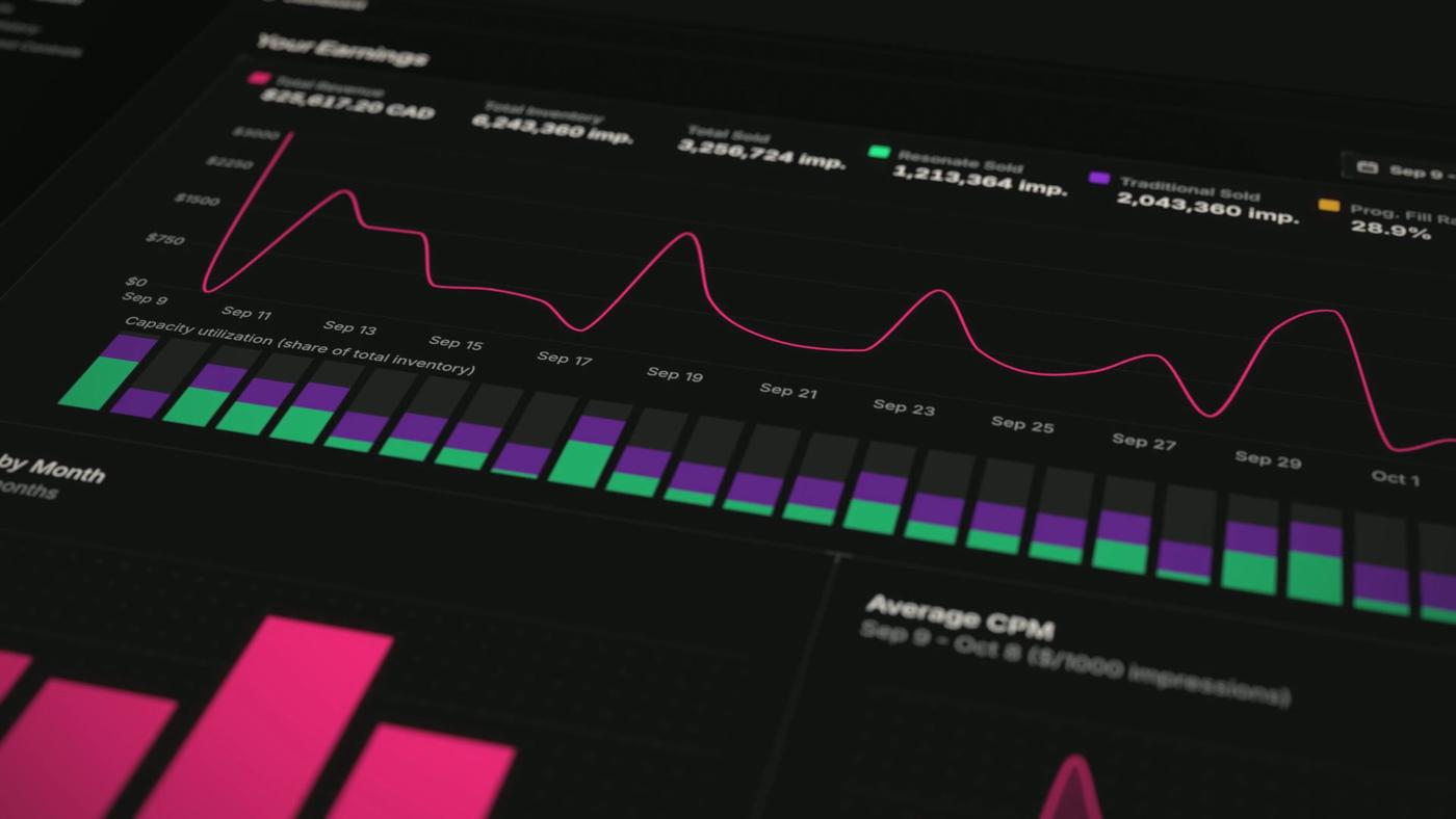 Resonate’s broadcaster dashboard, with earnings and capacity charts