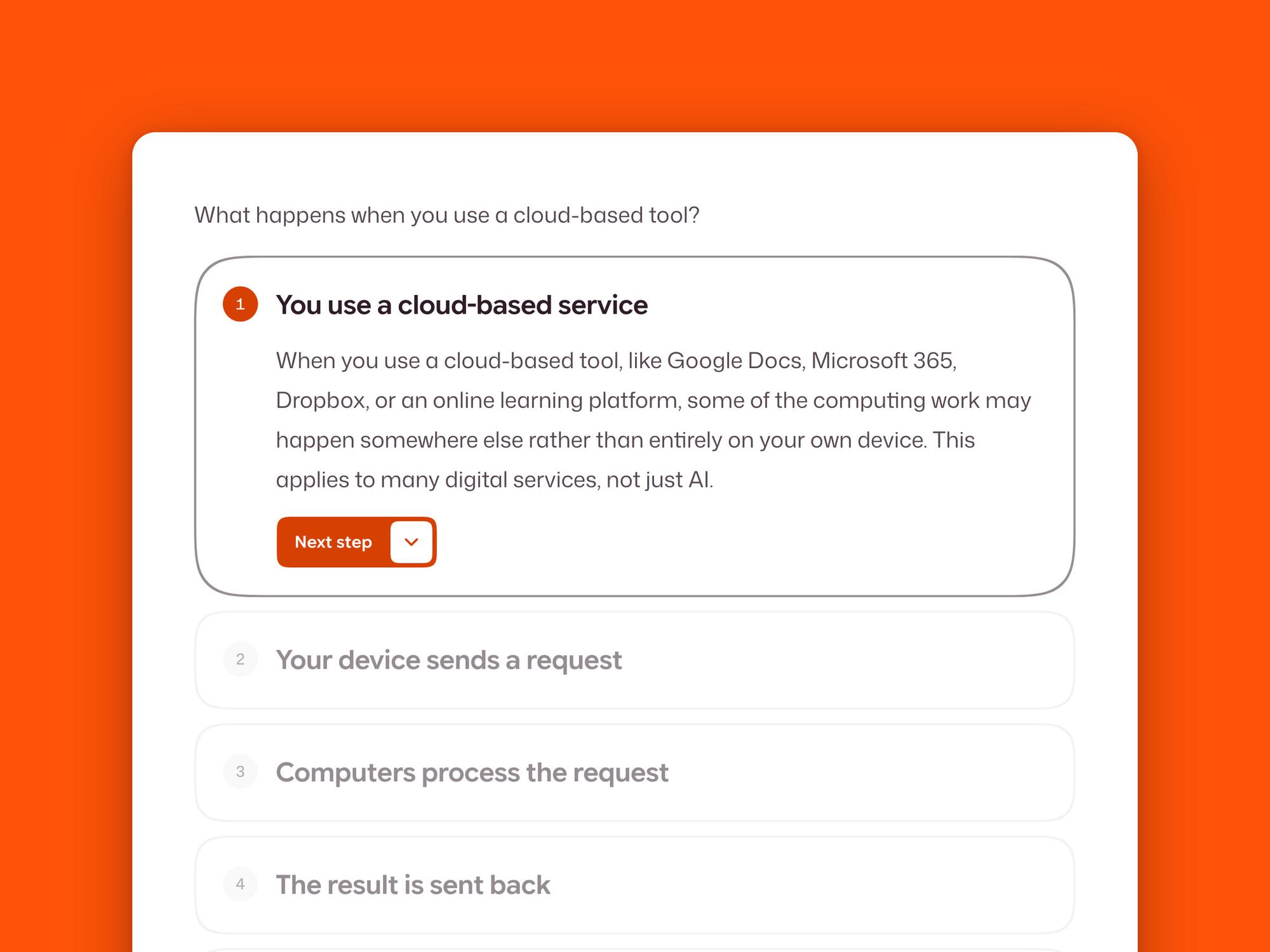 A step-by-step walkthrough of what happens when you use a cloud-based tool