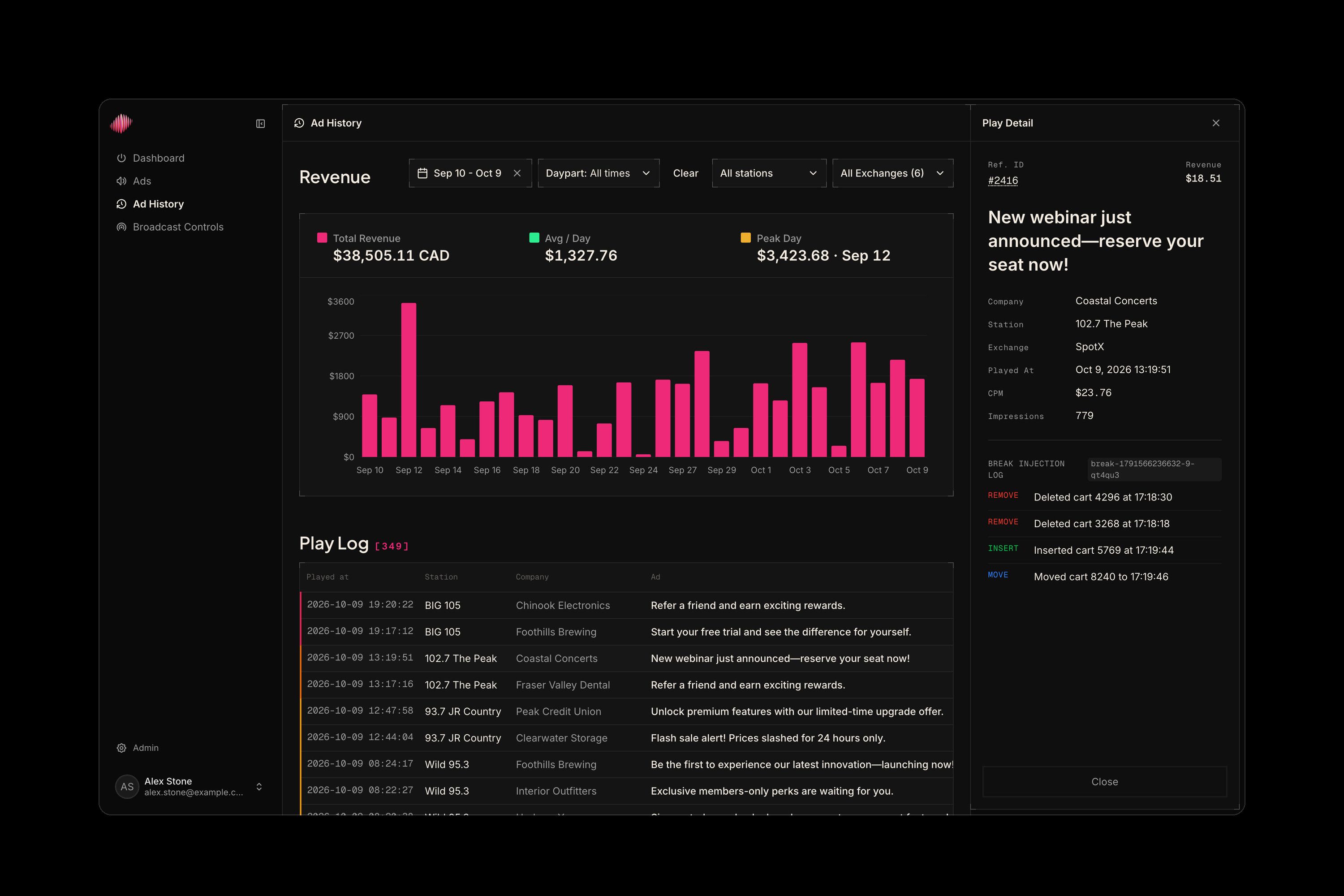 Ad history: daily revenue and the play log, with one play’s detail and break-injection log open