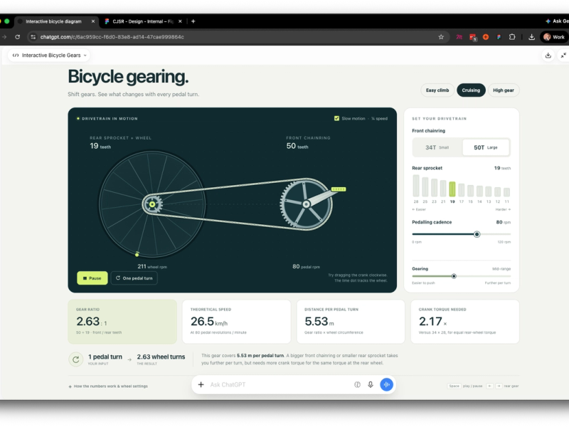 ChatGPT answering with an interactive bicycle gearing tool it generated: a drivetrain diagram, controls for chainring, sprocket and cadence, and cards for gear ratio and speed
