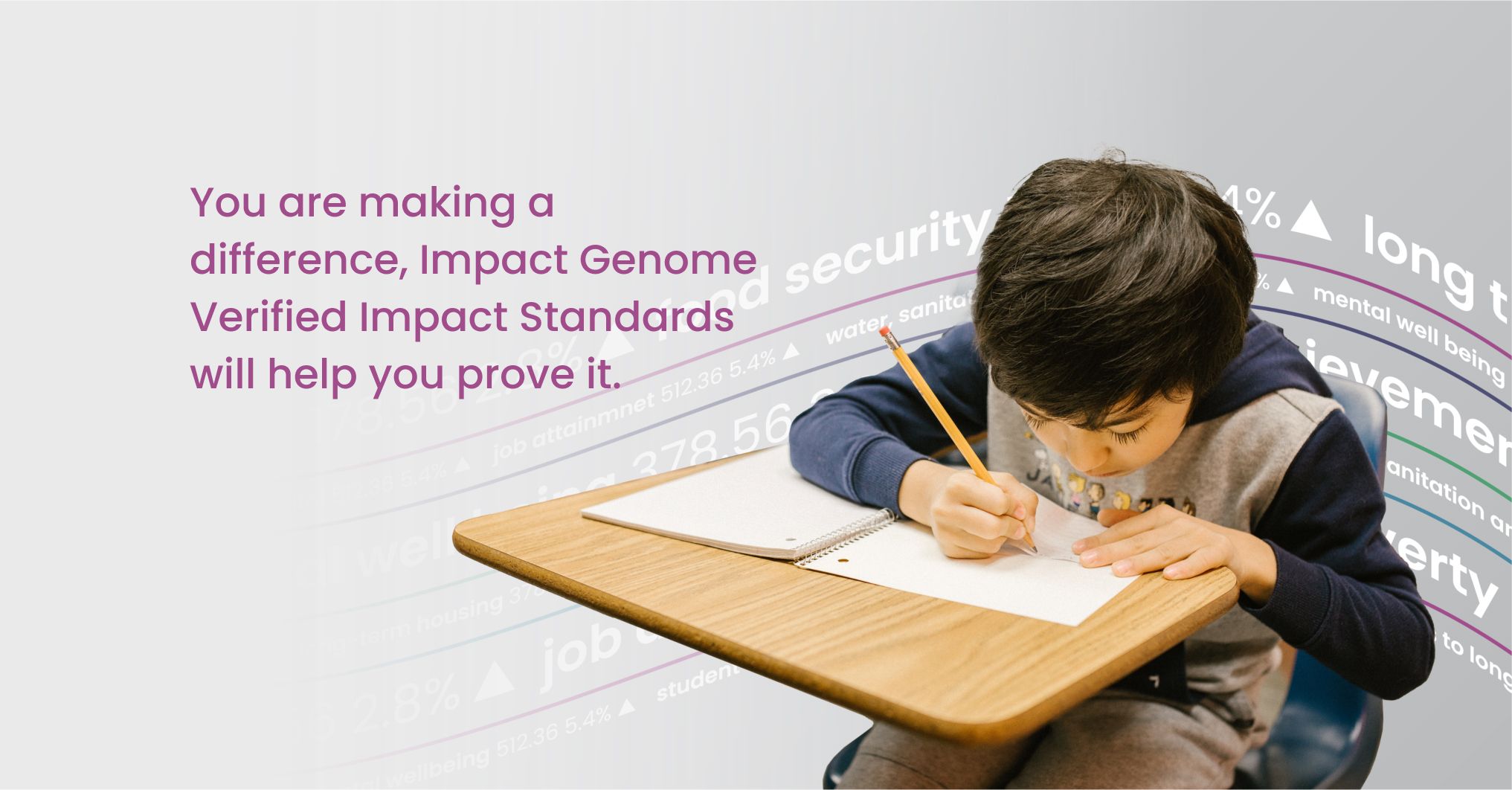 A student writing at a desk beside the line Impact Genome Verified Impact Standards will help you prove it