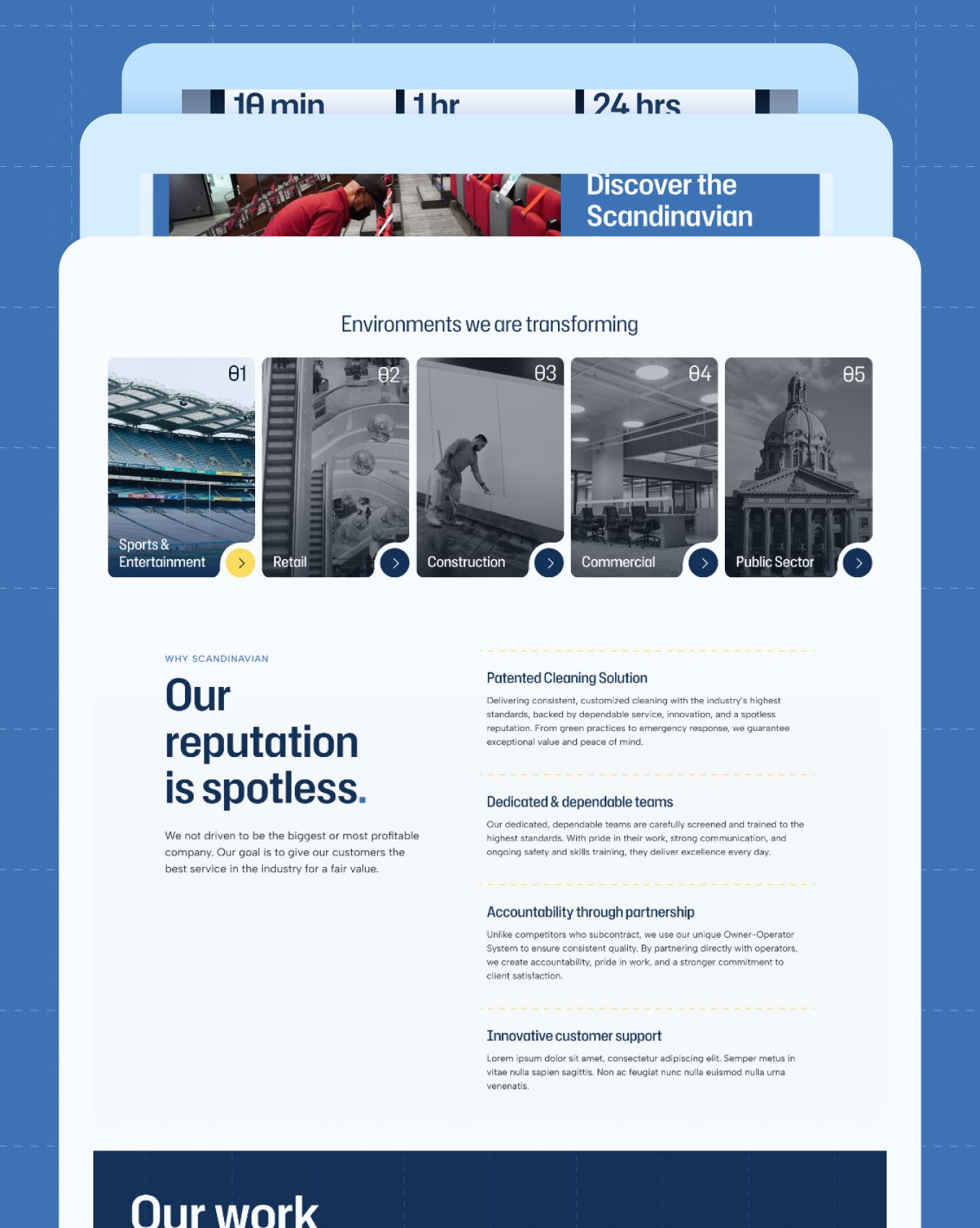 Response times, sector cards and services from the Scandinavian Building Services website
