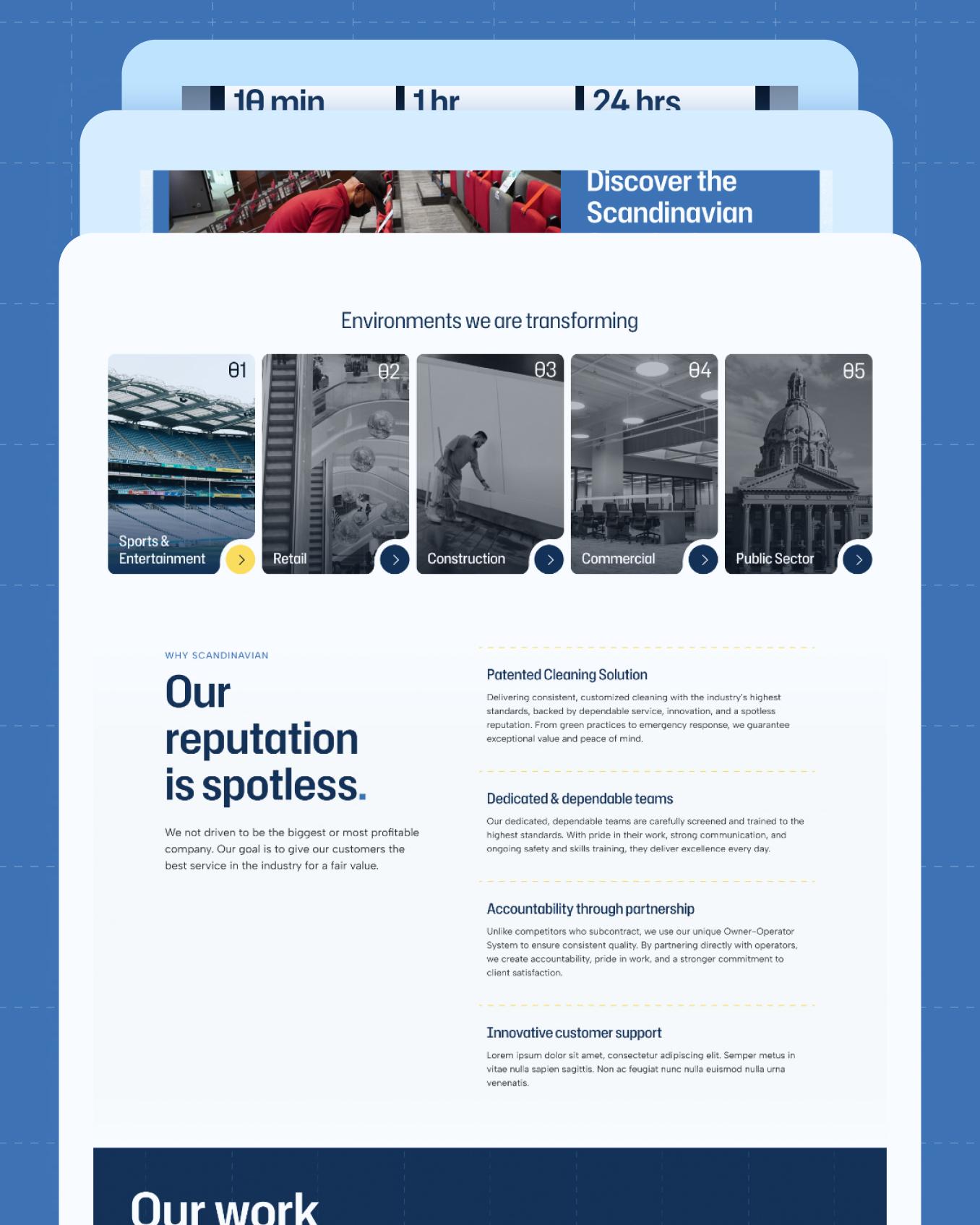 Response times, sector cards and services from the Scandinavian Building Services website