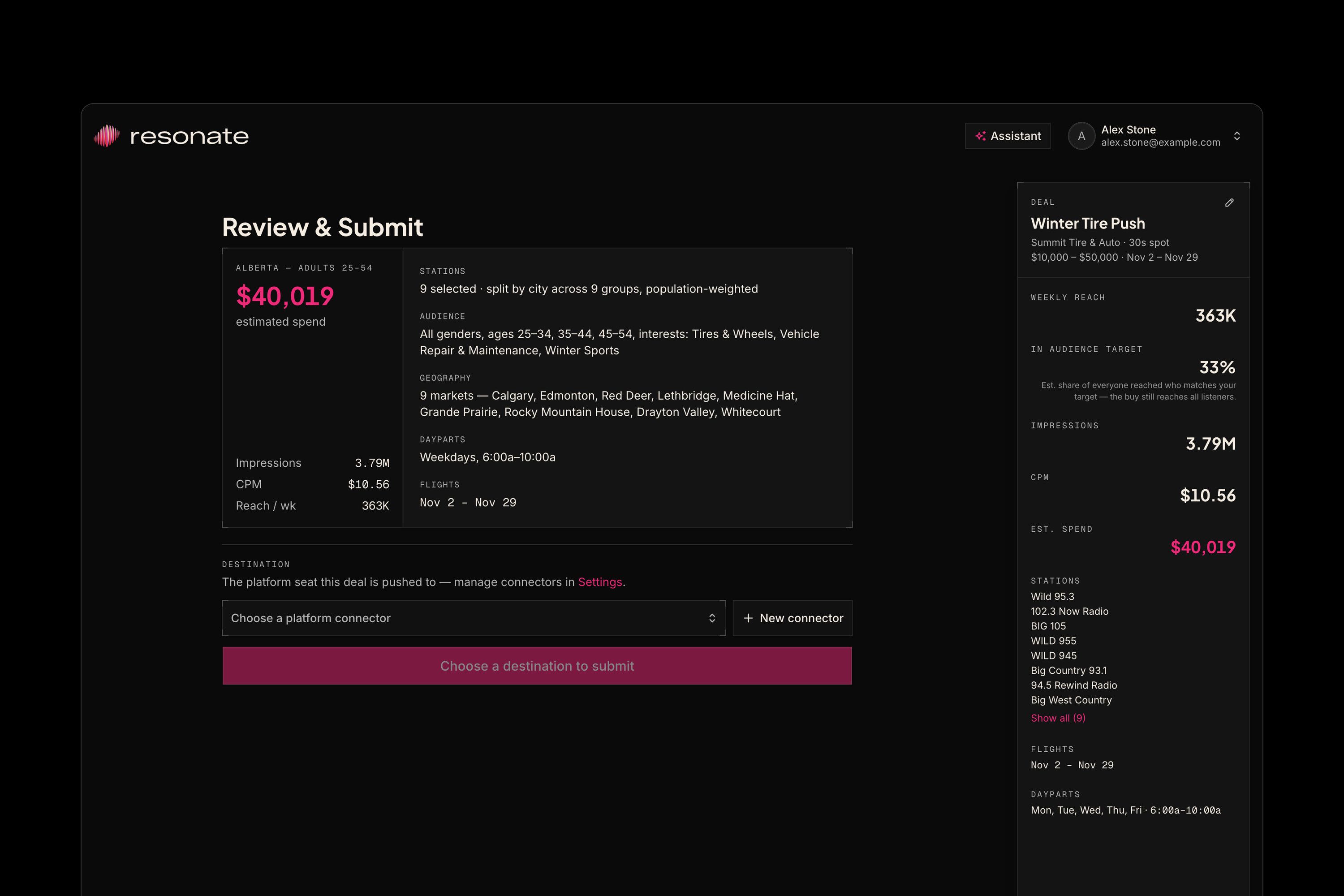 Review & Submit: the finished deal’s spend, audience, markets, dayparts and flight, ready to send to a buying platform
