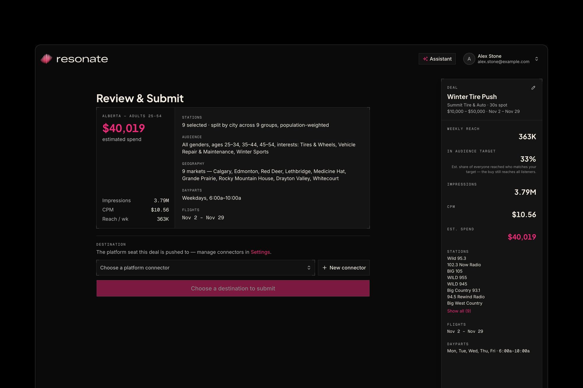 Review & Submit: the finished deal’s spend, audience, markets, dayparts and flight, ready to send to a buying platform