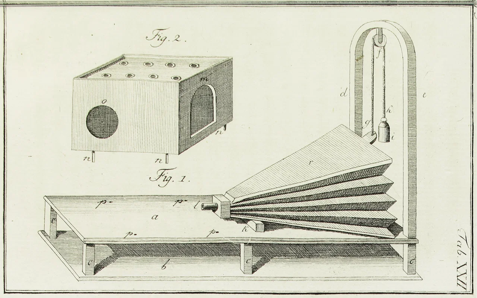 Copperplate engraving of the parts of a speaking machine: a box with a round mouth opening, and a folding bellows on a wooden frame