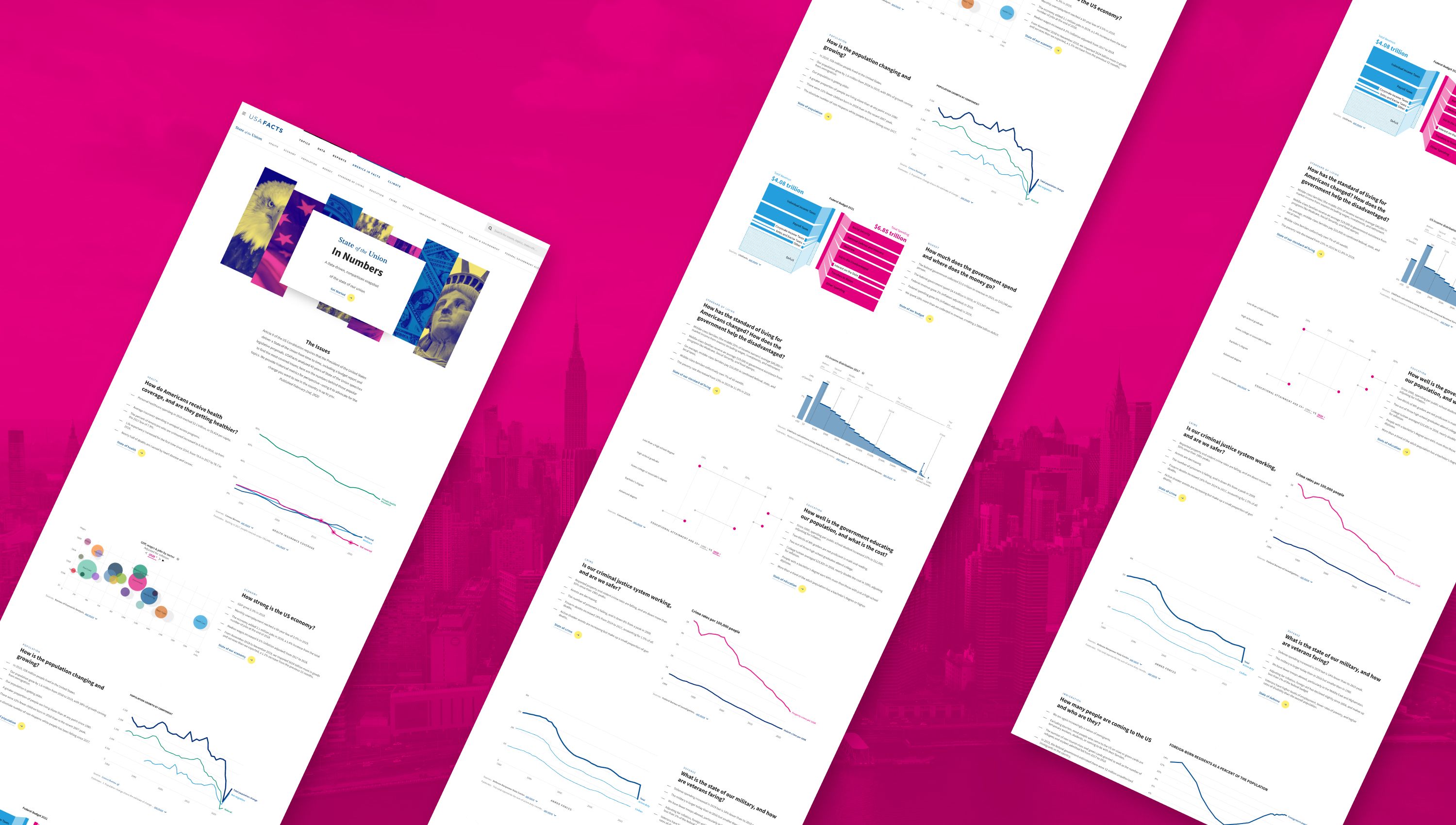 State of the Union in Numbers pages laid out at an angle on magenta