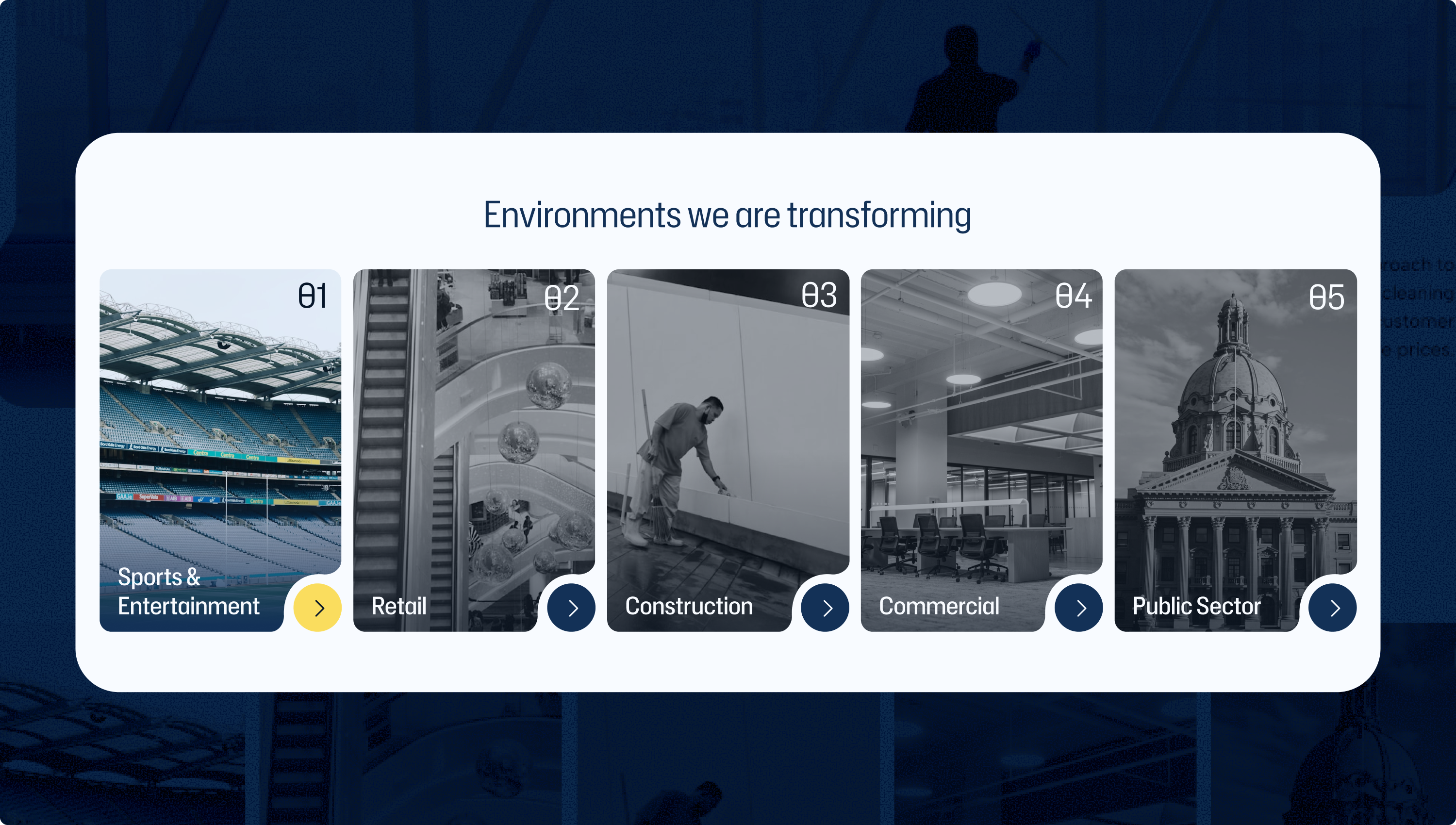 Environments we are transforming: cards for sports, retail, construction, commercial and public sector