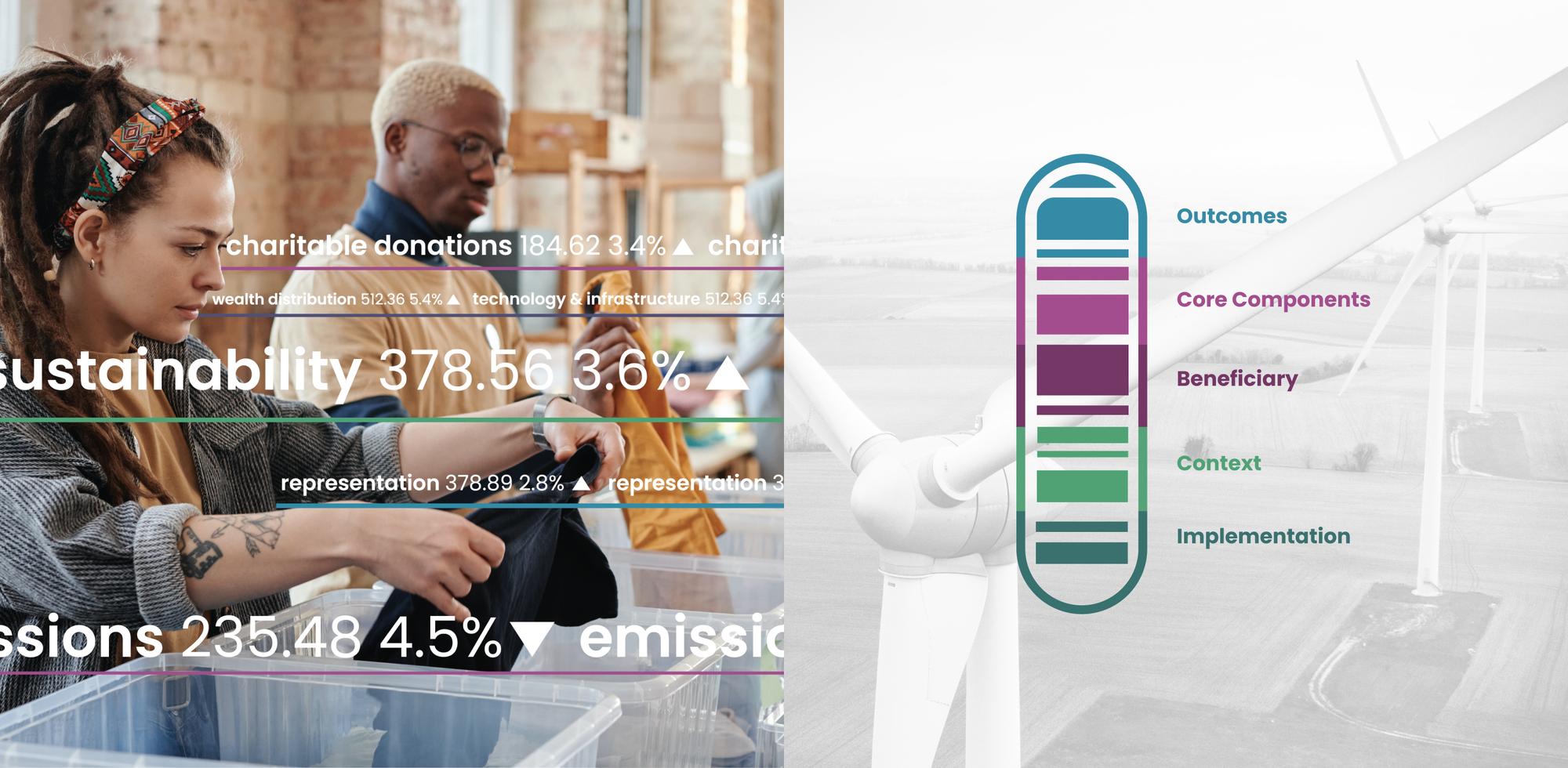 Flowing lines of impact data over a photo, beside an impact component chart