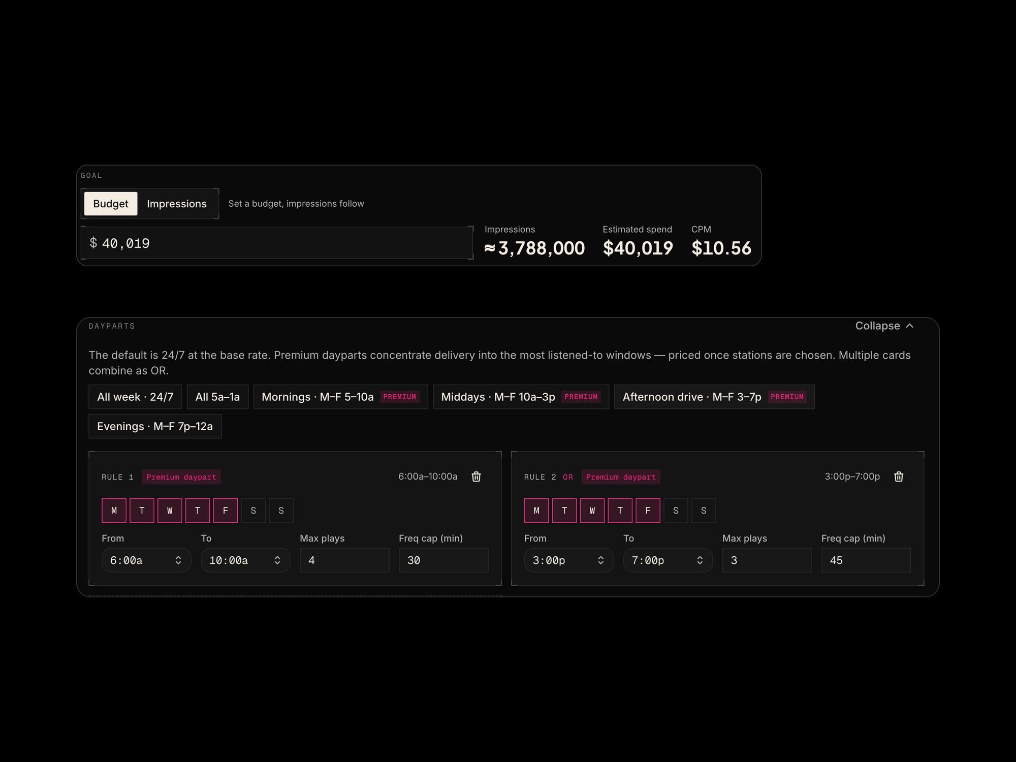 A line item’s goal, with budget, impressions, estimated spend and CPM, above two premium daypart rules for morning and afternoon drive