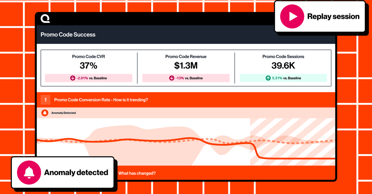 Boost Retail Sales with Promo Code Success Dashboard Template