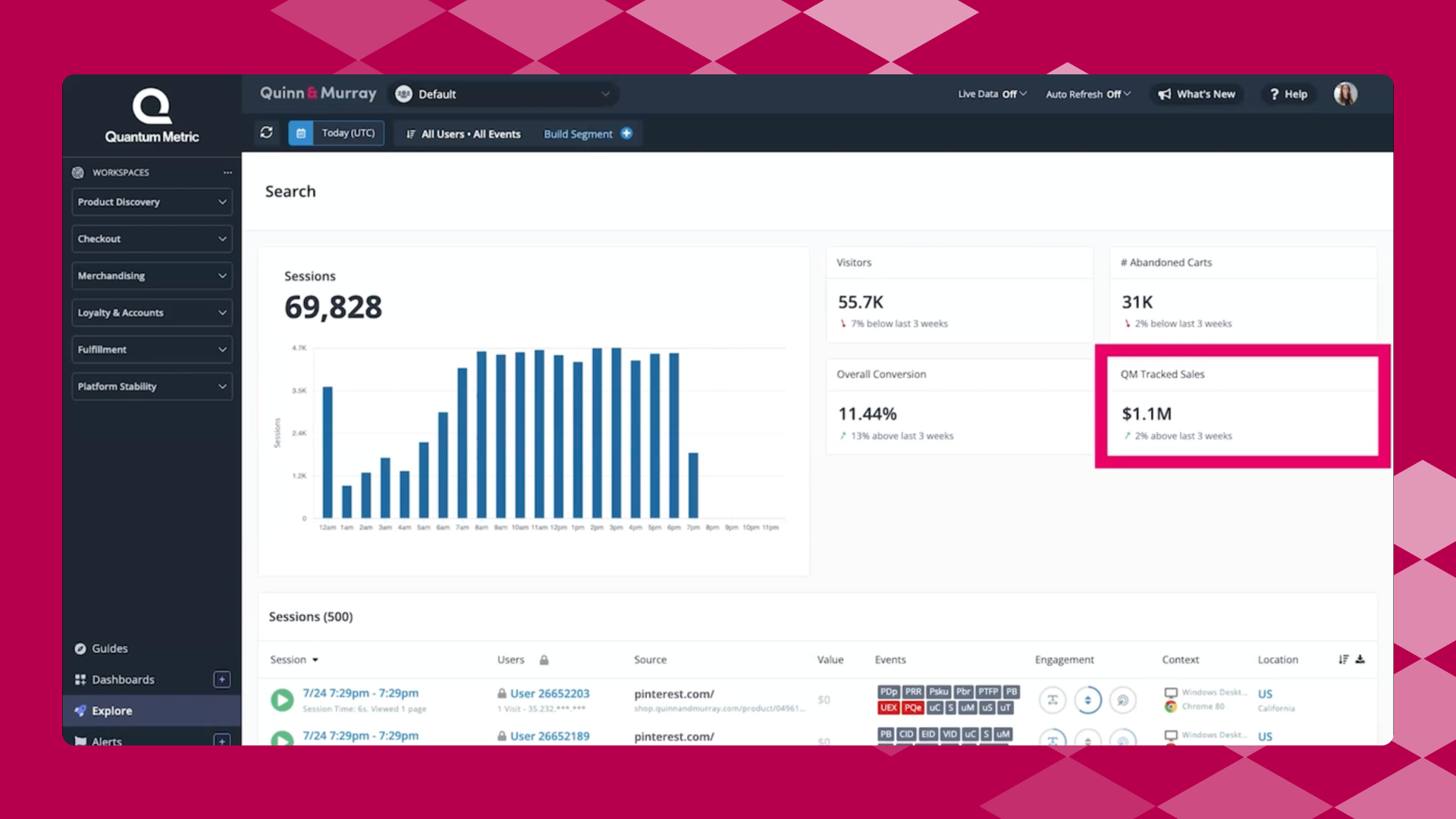 Monitoring for SFDC Lightning Apps | Quantum Metric