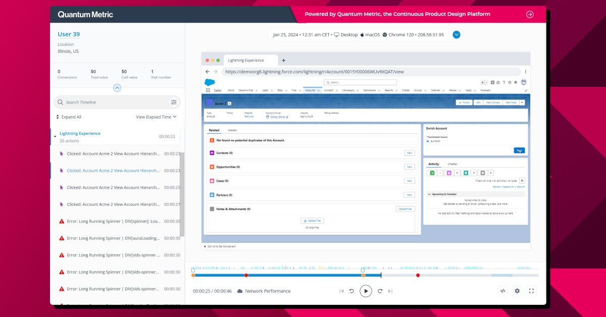 Boost Insights with Advanced Salesforce Lightning Analytics Tools