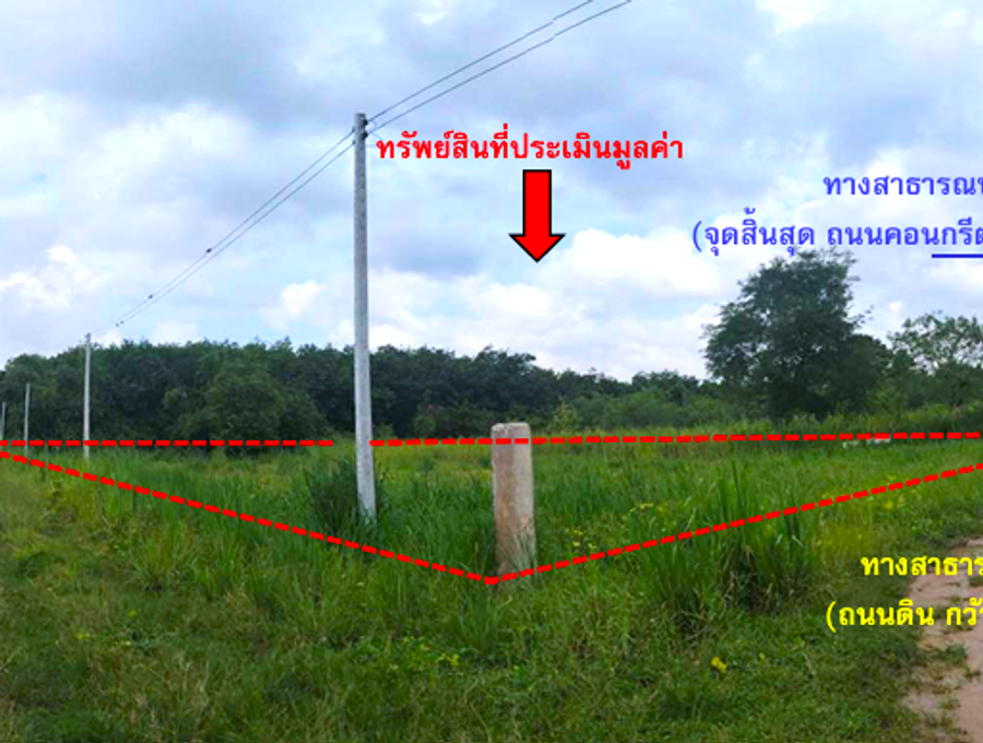 ที่ดินเปล่า