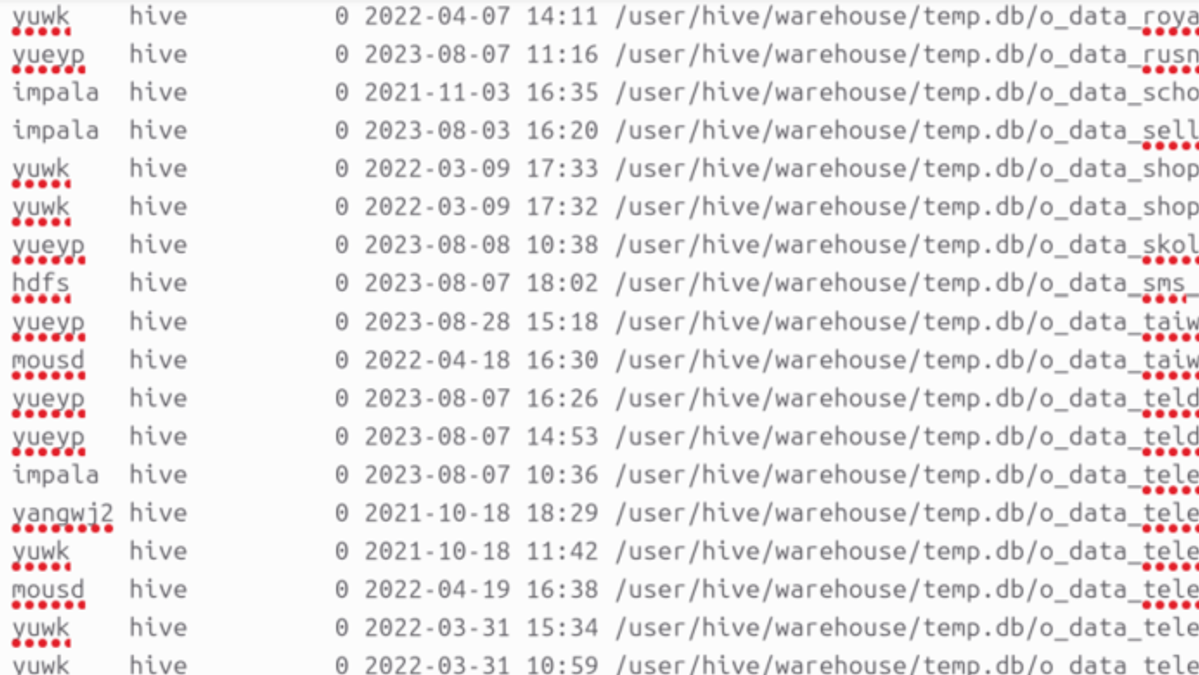 Inside the Knownsec Leak: Malware Source Code, C2 Frameworks & Global Targeting Exposed