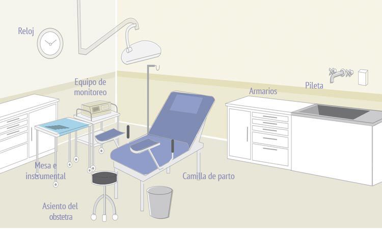 Cómo es una sala de partos por dentro