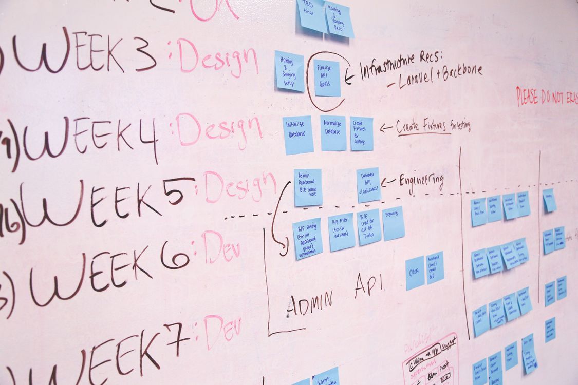 How to Turn a Product Roadmap Into a Presentation