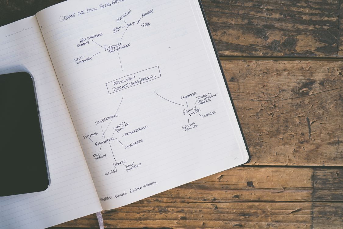 How to Create a Presentation Outline With AI