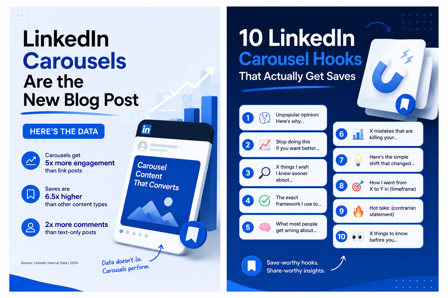 LinkedIn Carousels Are the New Blog Post — Here's the Data