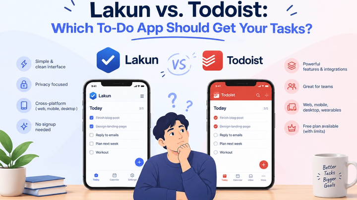 Lakun vs. Todoist: Which To-Do App Should Get Your Tasks