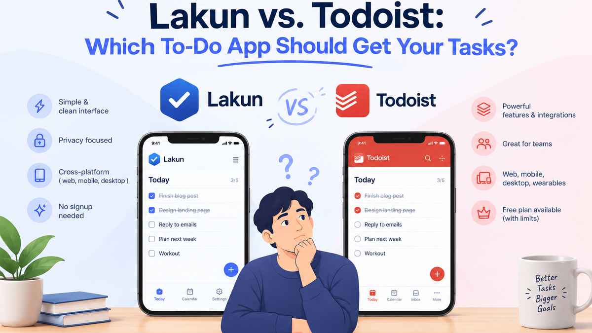Lakun vs. Todoist: Which To-Do App Should Get Your Tasks