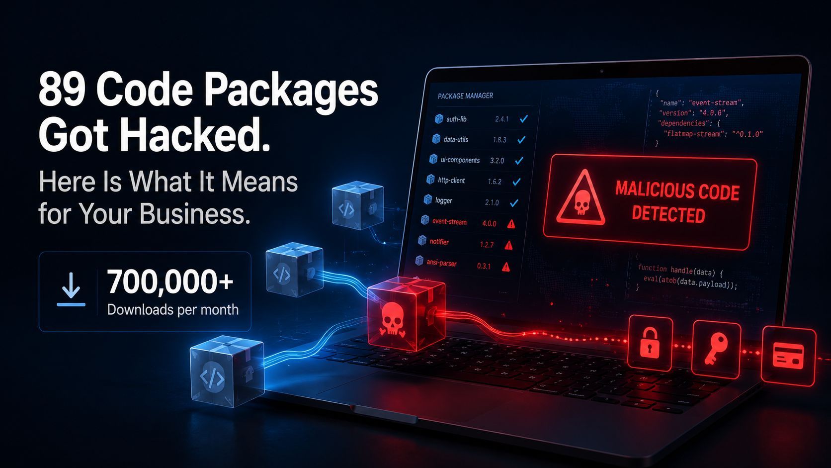 89 Code Packages Got Hacked. Here Is What It Means for Your Business.