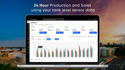 Our SOTA X application UI