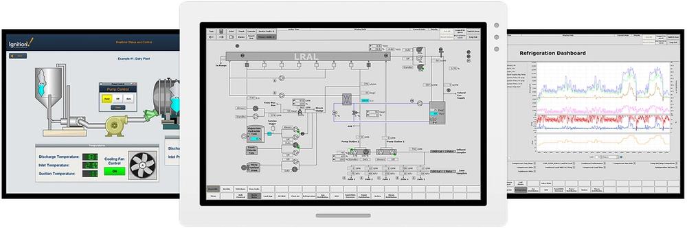 What is HMI?