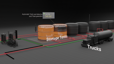 Tank level monitoring