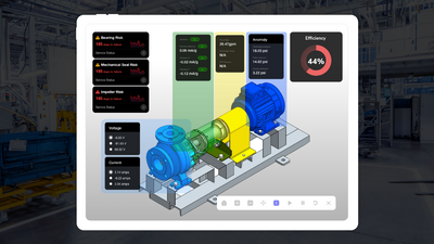 real-time data