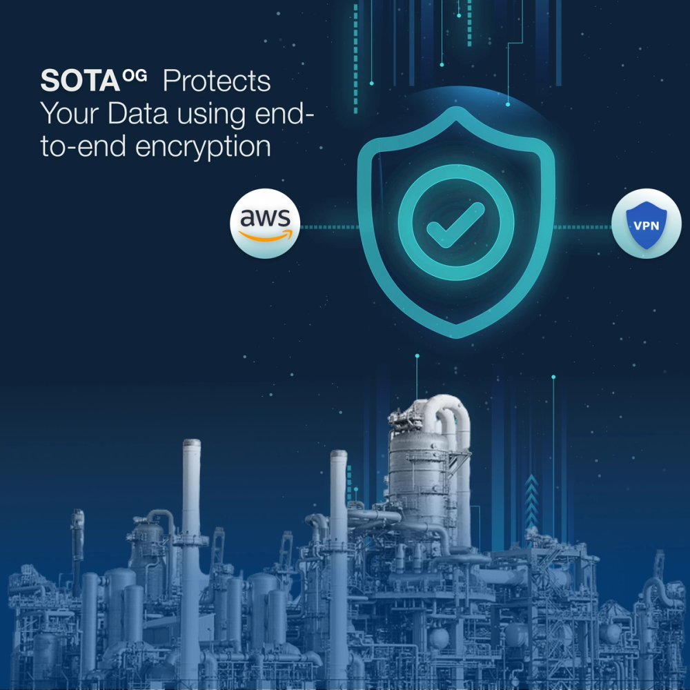 Data security in Daily Optimization of Operations in Heavy Industries