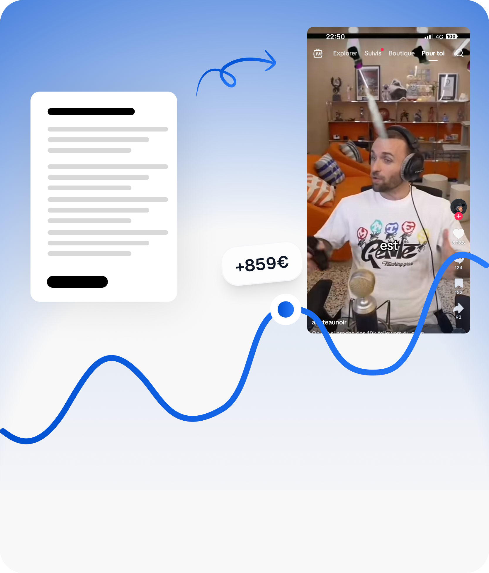 Script viraux Templates testés