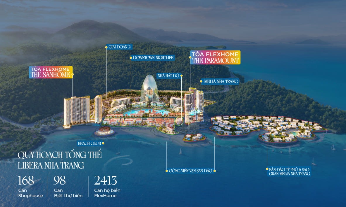 Tổng thể quy hoạch Libera Nha Trang