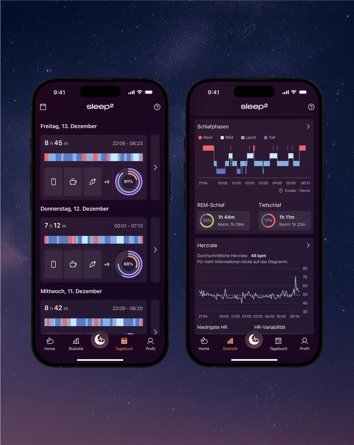 Sleep2 App Dashboard on smartphones