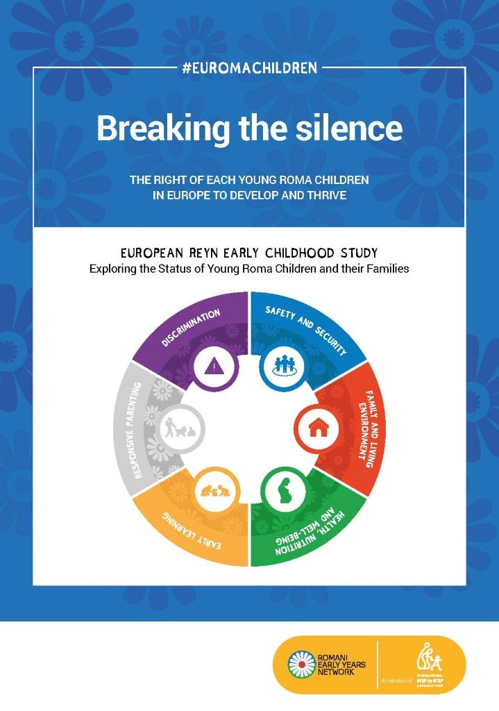 REYN Early Childhood Research Study