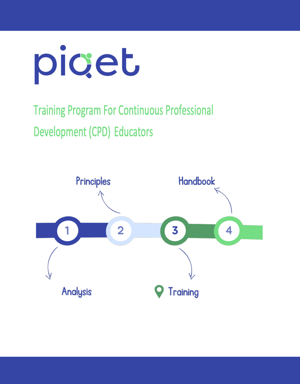 New PIQET Training Program Strengthens Professional Learning for CPD Educators