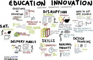 Reinventing the wheel and turning it: a challenge too far?