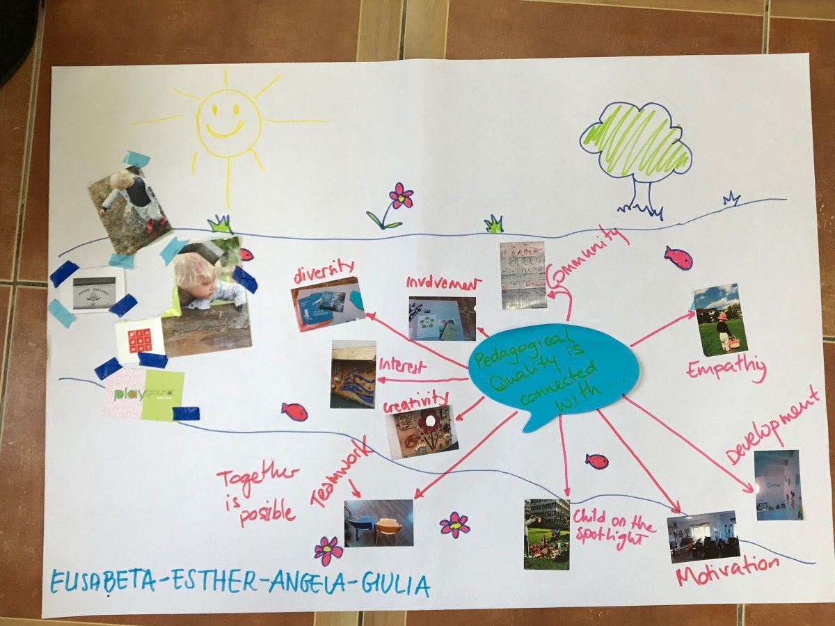 Peer Learning Activity on pedagogical quality, Bucharest