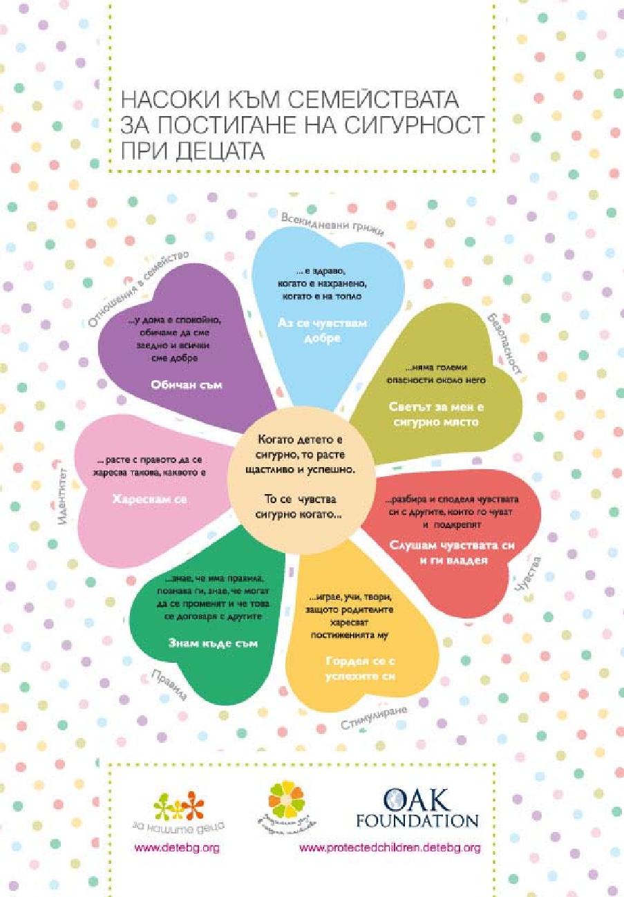 Guidelines for a Secure Family Environment