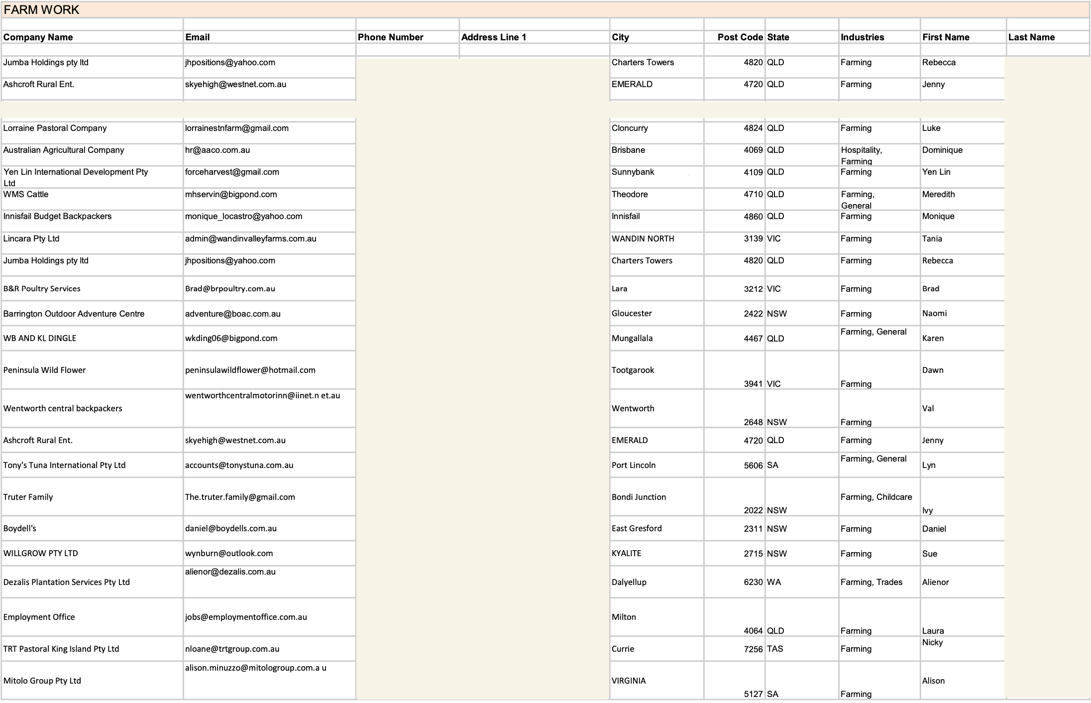 Secret backpacker farm work list