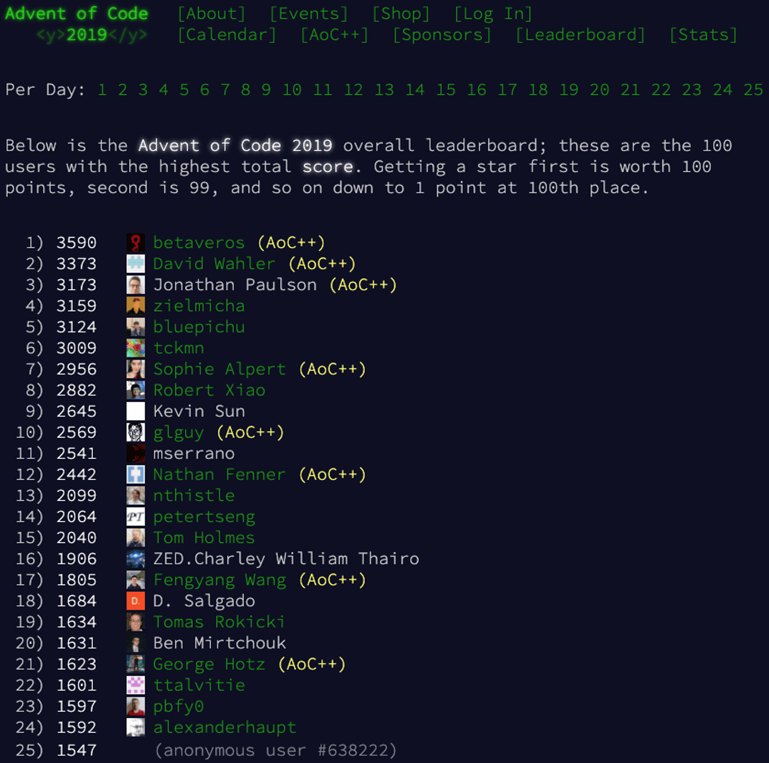 The top 25 of the global leaderboard for Advent of Code 2019