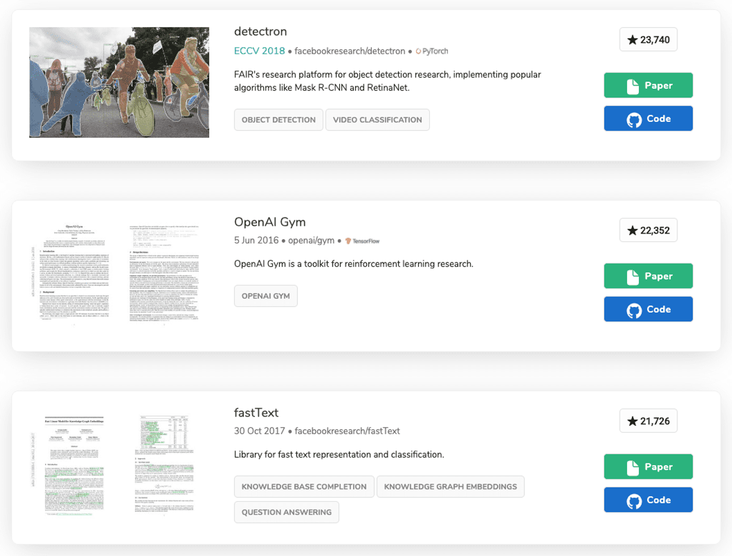 A few of the highest-rated repositories on Papers with Code.