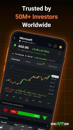 لقطة شاشة 2 من Investing.com: Stock Market